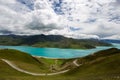 YamdrokTso, Tibet, China